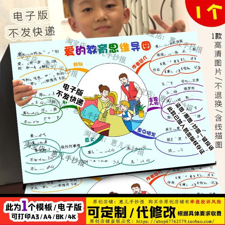 爱的教育好书思维导图手抄报课外阅读描线涂色空白小学电子版小报
