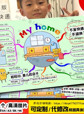 my home英语思维导图我的家人教四上四单元英文电子版手抄报