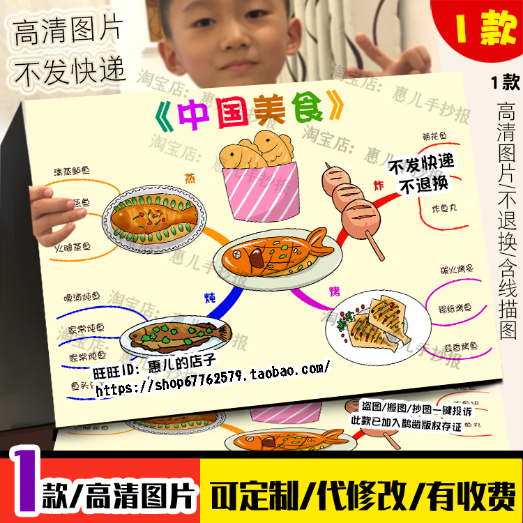 中国美食思维导图二年级语文下册舌尖上的美食电子小报模版线稿,商务/设计服务,卡通/动漫/插画设计,淘宝优惠券,粉丝福利购,淘宝优惠卷