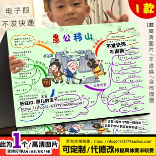 愚公移山思维导图中国民间神话故事愚公移山寓言故事电子版手抄报