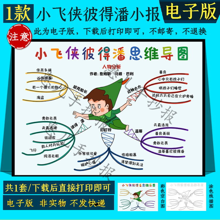 小飞侠彼得潘读后感阅读好书推荐思维导图读书卡电子小报手抄报