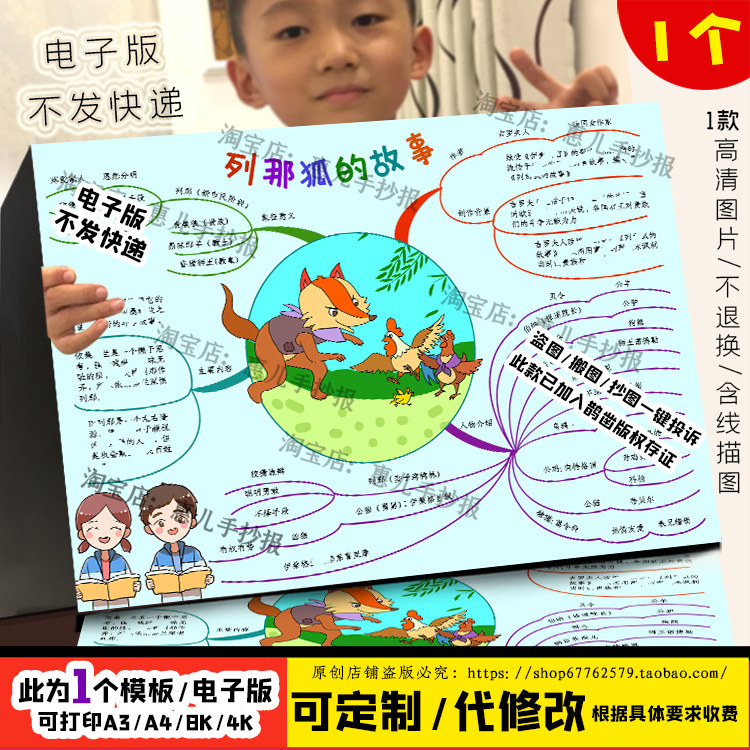 列那狐的故事思维导图手抄报五年级必读好书推荐暑寒假电子小报