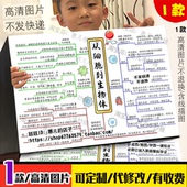 从细胞到生物体思维导图手抄报七年级上册一单元 第三章动植物小报