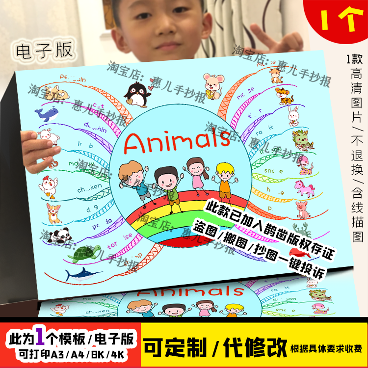 英语思维导图手抄报动物儿童画电子小学生一二三年级英语绘本小报