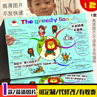 贪心的狮子英语绘本思维导图The greedy lion译林三年级下册小报