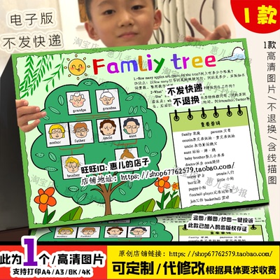 family tree英语手抄报我的家谱家庭树三年级英文电子小报儿童画