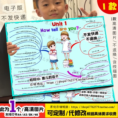 How tall are you英语思维导图人教六年级下一单元英文电子手抄报