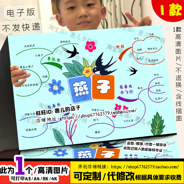 燕子思维导图手抄报三年级语文下册二课电子版小报线稿涂色