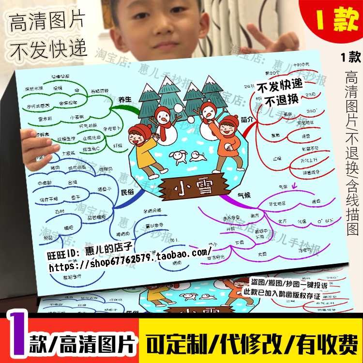 二十四节气小雪思维导图手抄报小雪物候三侯电子小报线稿涂色