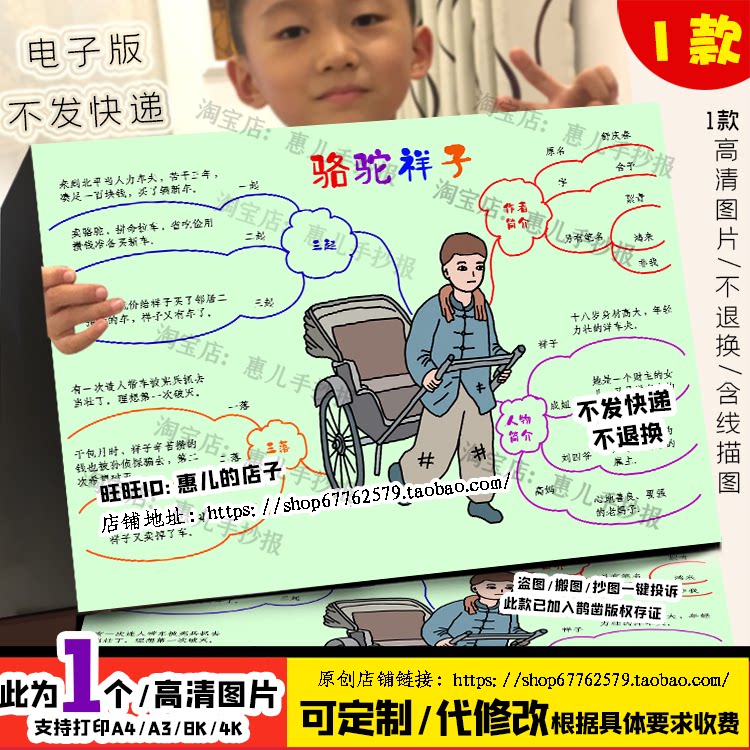 骆驼祥子思维导图三起三落初中读书读书手抄报电子报小报线稿