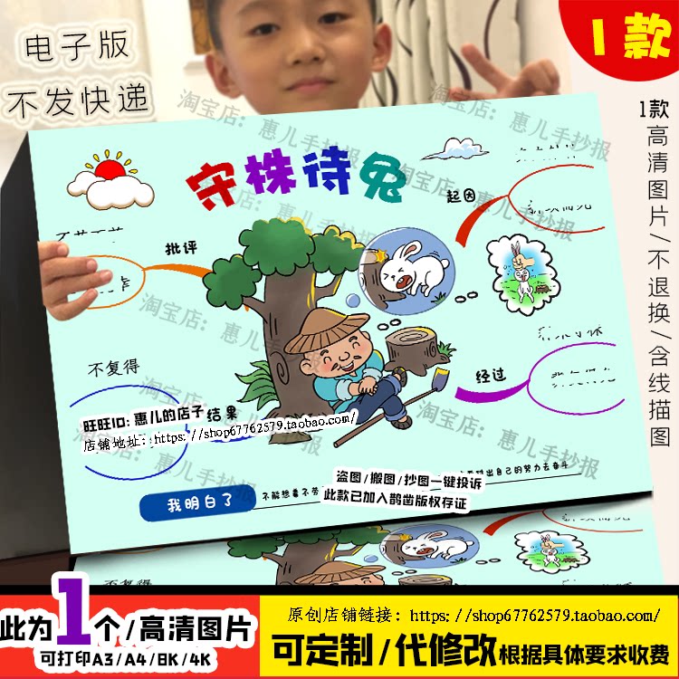 守株待兔思维导图手抄报三年级下成语寓言故事电子版小报线描涂色