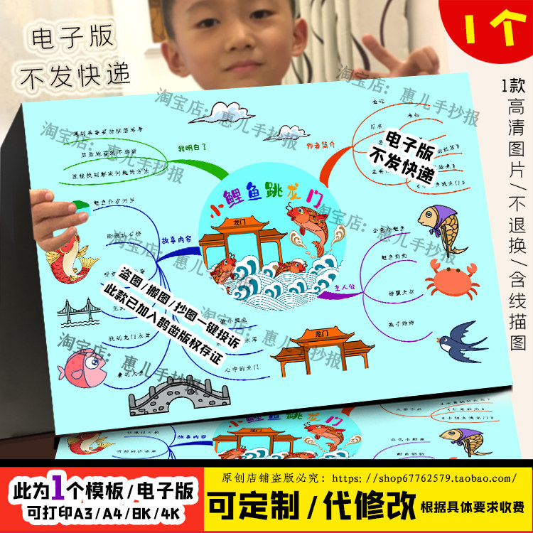 小鲤鱼跳龙门思维导图手抄报二年级必读书目好书推荐书香电子小报