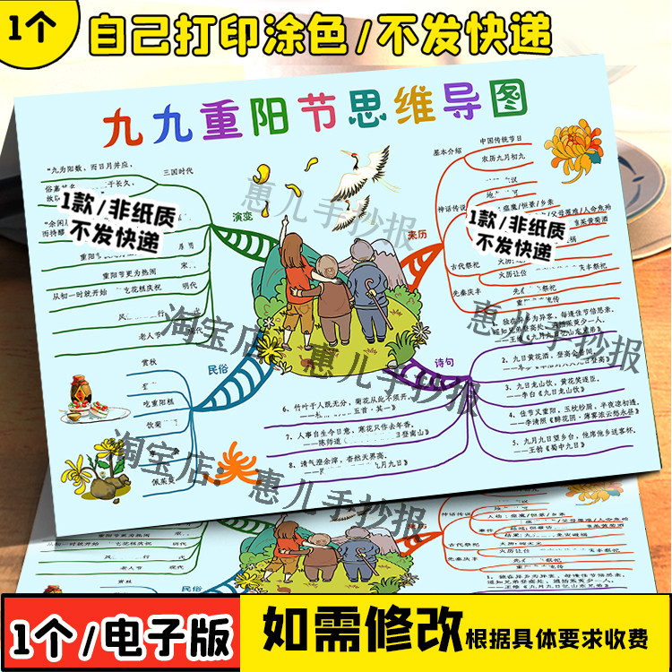 重阳节思维导图传统节日重阳节习俗来历黑白线稿涂色画报孝亲敬老