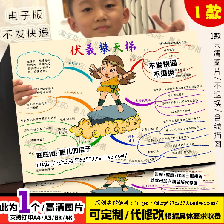 伏羲攀天梯思维导图手抄报中国古代民间神话故事好书推荐电子小报