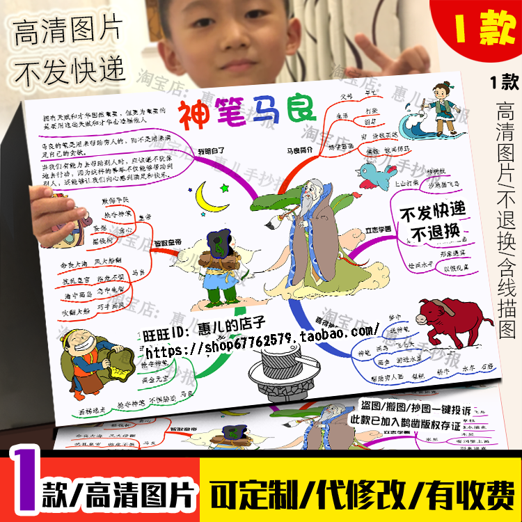神笔马良思维导图手抄报二年级读书好书推荐民间神话电子小报模版