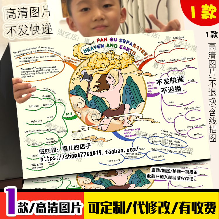 中国古代神话故事盘古开天辟地英语思维导图手抄报电子小报线稿