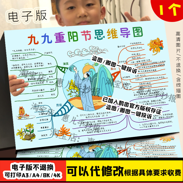 重阳节思维导图传统节日重阳节习俗来历黑白线稿涂色画报孝亲敬老