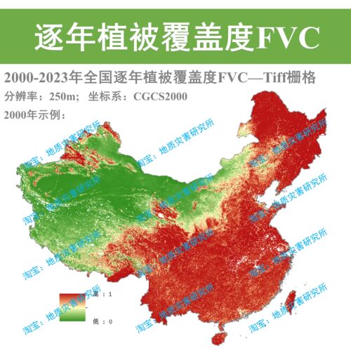 2000-2023全国逐年植被覆盖度FVC栅格数据250m分辨率tif栅格gis图