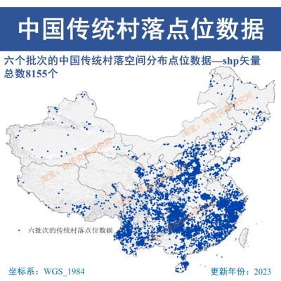 2023新中国传统村落空间分布点位数据shp矢量村中心点位gis出图