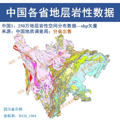 中国各省地质图地层岩性shp矢量250万全国数字地质图数据库gis岩