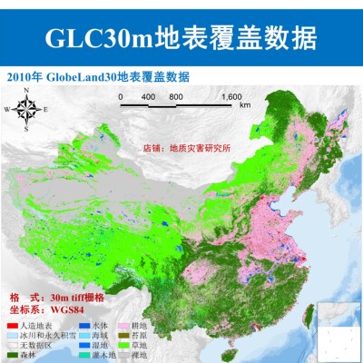 中国多年GLC30m地表覆盖土地类型栅格tiff数据GIS多时期按年出售