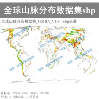 全球山脉分布数据集GMBA_V2.0shp矢量数据arcgis加载山脉山系2022