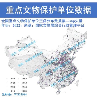 全国八批重点文物保护单位空间分布数据集shp矢量点位gis出图