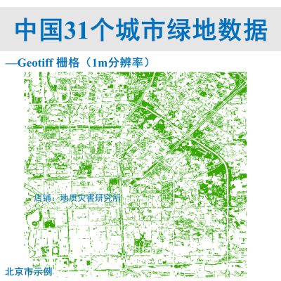中国31个主要城市绿地数据集1m分辨率tiff栅格arcgis出图