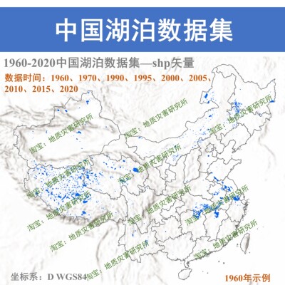 历年中国湖泊数据集shp矢量1960-2020长时序湖泊数据arcgis出图