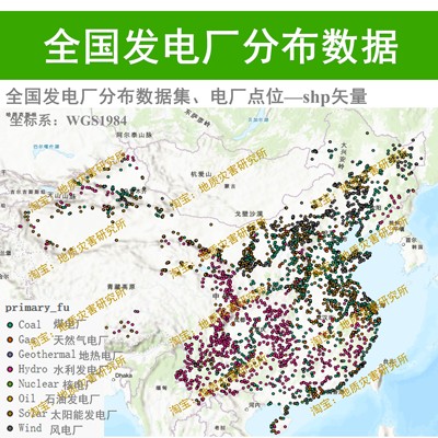 全国发电厂空间分布数据集shp矢量火电风电水电厂点位arcgis出图