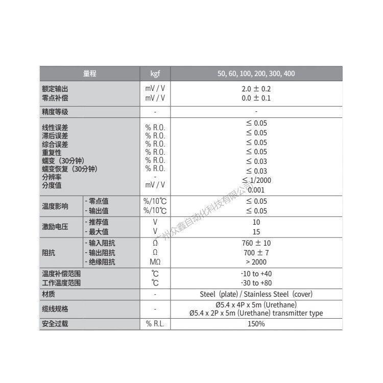 SPL-50L,SPL-60L,100L平台式传感器 韩国凯士地磅