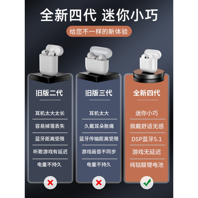 EARISE/雅兰仕 AirPro4真无线蓝牙耳机入耳式隐形双耳通用运动