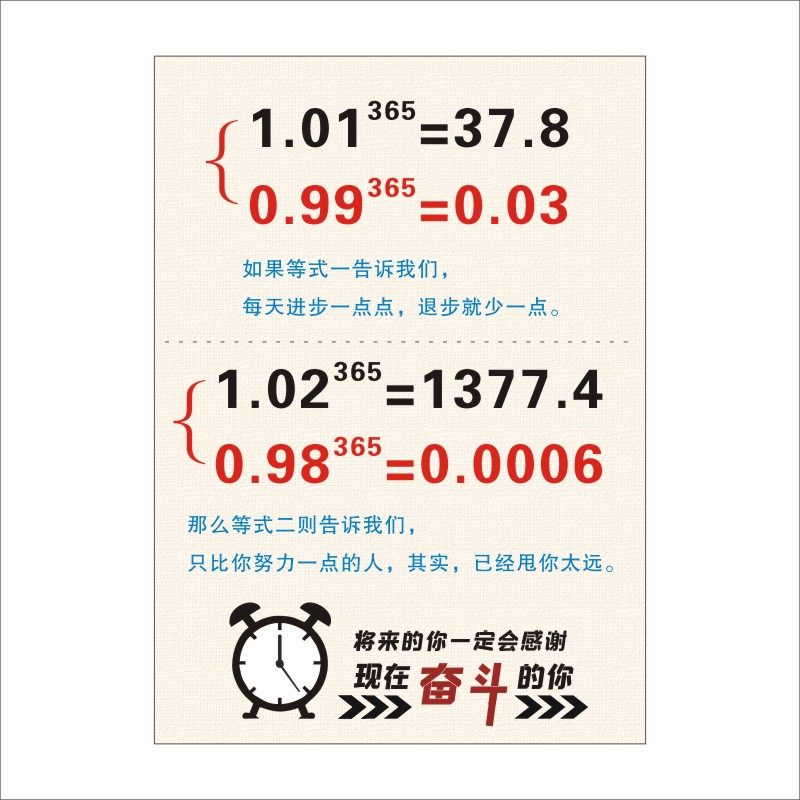 每天进步一点点 数学公式 励志班级布置校园文化自粘墙贴
