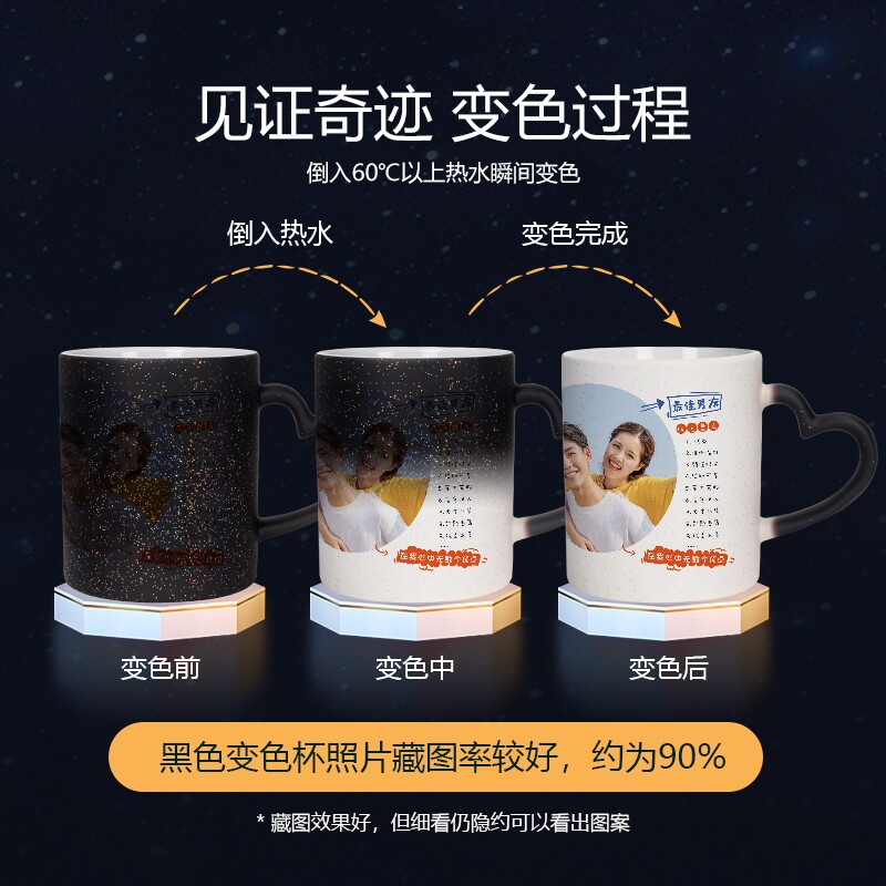 陶瓷马克杯带盖勺创意diy印图倒热水显示变色杯子定制照片情侣杯