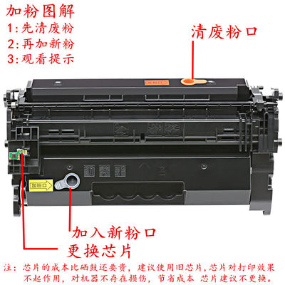 一体鼓全新易加粉节省打印成本