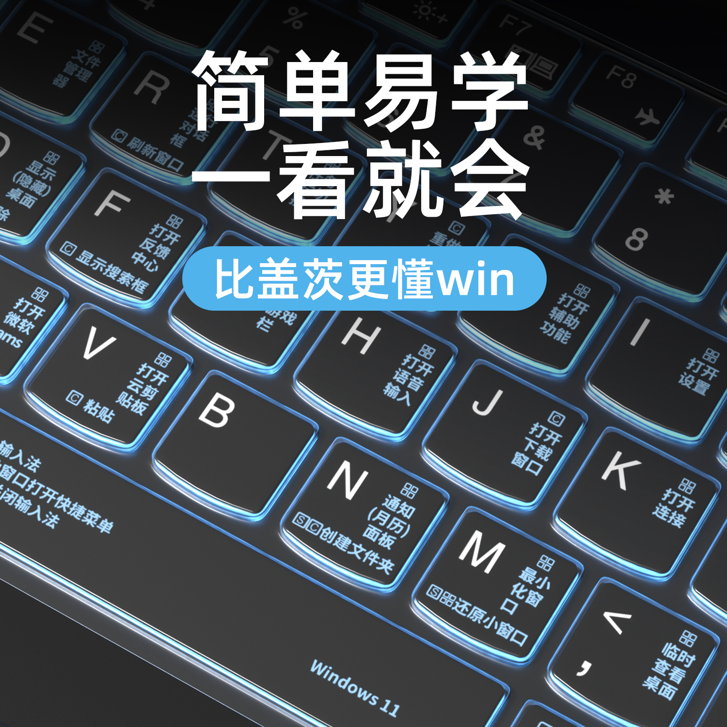 适用联想拯救者R7000P键盘膜Y9000P快捷键r7000笔记本r9000p电脑y9000x功能保护膜Win11至尊版R720全覆2025款