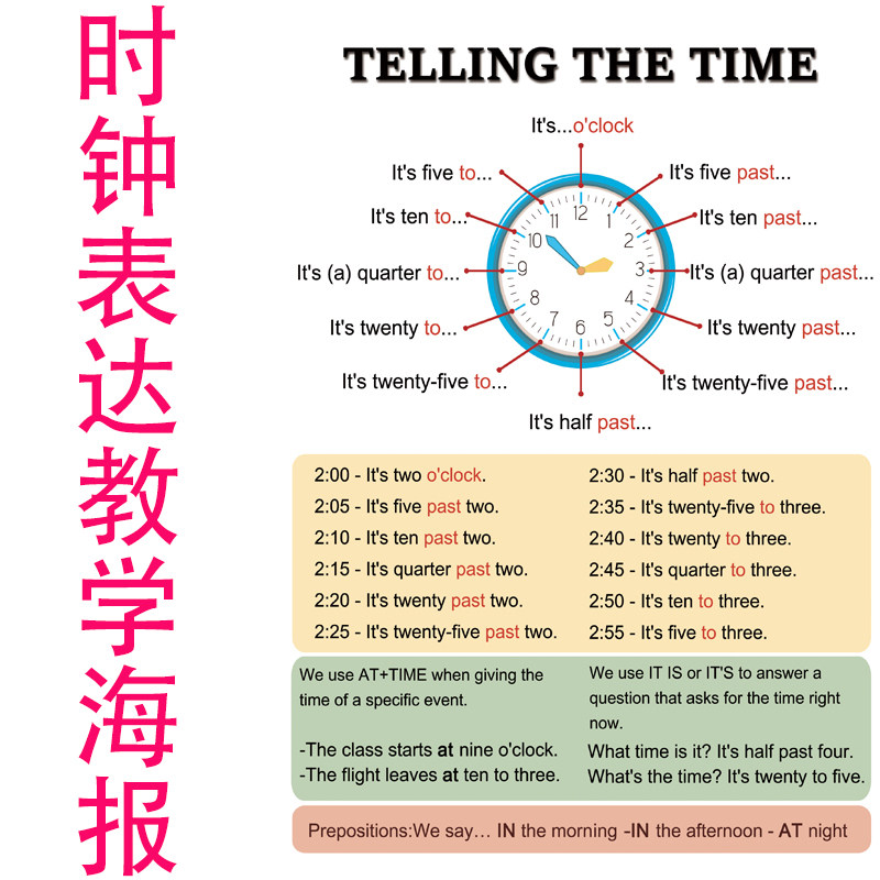 time&date英语日期时钟表达教学装饰海报教师教具教室环创启蒙益
