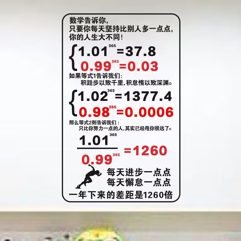 数学公式励志墙贴纸画教室书房