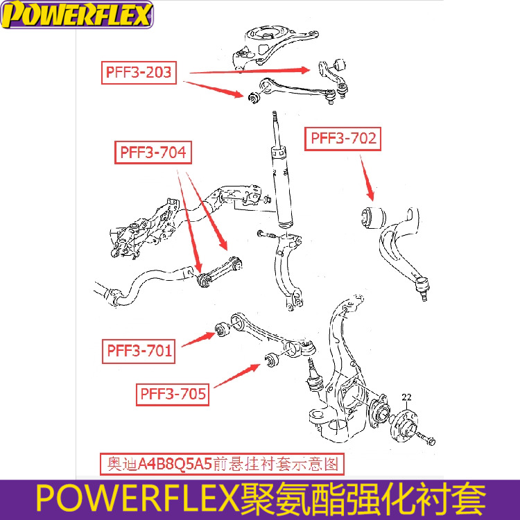 powerflex衬套适配奥迪A4/A5/S5/Q5 前下悬挂衬套组合道路版