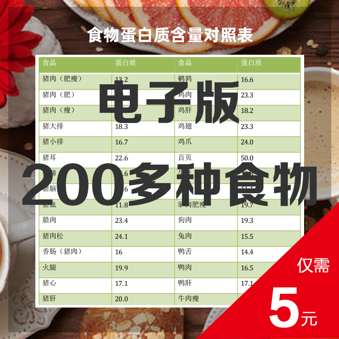 食物蛋白质含量表大全对照表 健康食物蔬菜搭配表