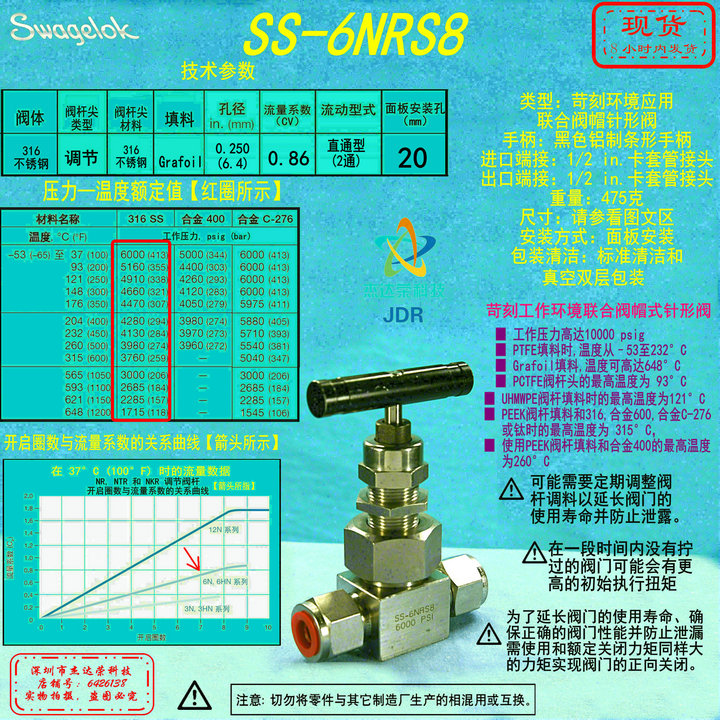 【SS-6NRS8】Swagelok世伟洛克联合阀帽针阀1/2 in.卡套管