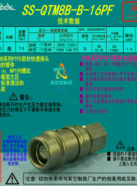 【SS-QTM8B-B-16PF】Swagelok世伟洛克 快速接头 1 in. NPT内螺纹