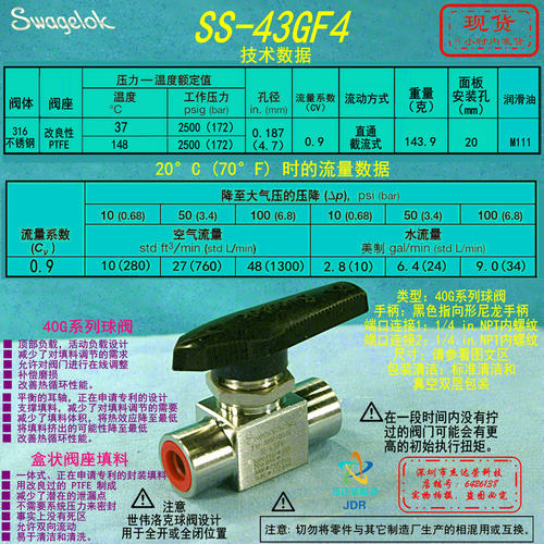 【SS-43GF4】Swagelok世伟洛 40系列克球阀  1/4 in. NPT 内螺纹