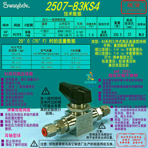 【2507-83KS4】Swagelok世伟洛克 超级双相高压球阀 1/4 in询价