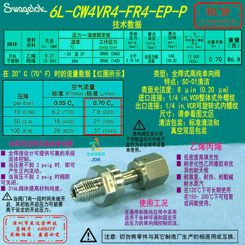 【6L-CW4VR4-FR4-EP-P】Swagelok世伟洛克高纯单向阀1/4 in.VCR