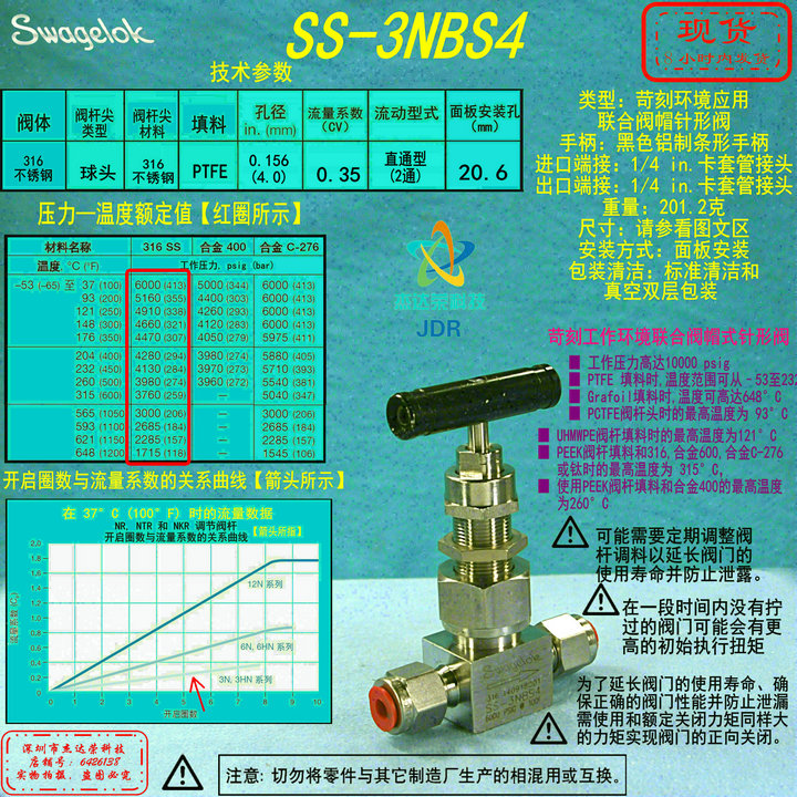 【SS-3NBS4】 Swagelok世伟洛克联合阀帽针阀 1/4 in.卡套管接头