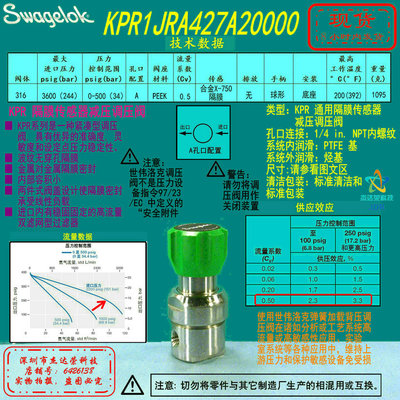 【KPR1FJB412A20000】Swagelok世伟洛克调压阀1/4 in. NPT内螺纹