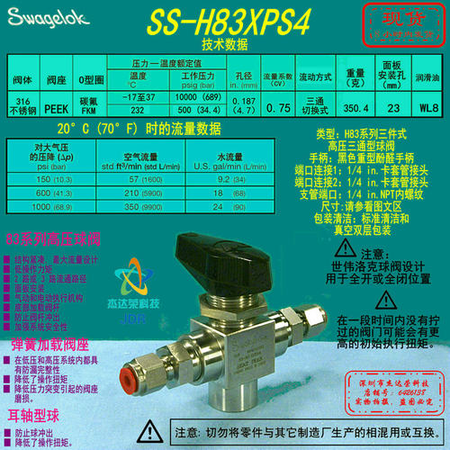 【SS-H83XPS4】Swagelok世伟洛克三件式高压三通球阀
