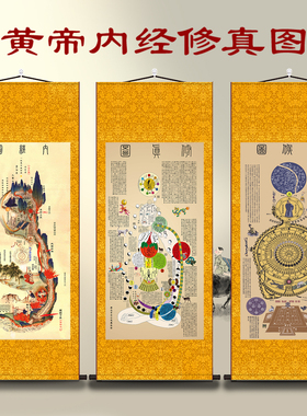 黄帝内经图道家修真图火候图