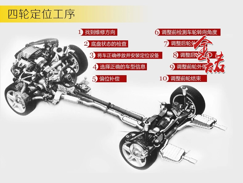 四轮定位四轮动平衡解决车辆跑偏、吃胎、发飘、发抖广州到店服务